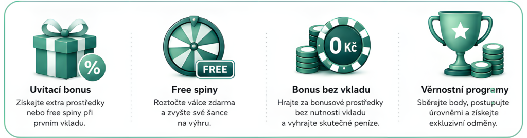 casino bonusy pro hrace slotu