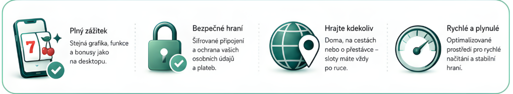 mobilni hrani slotu